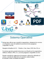 Intro Sistemas Operativos