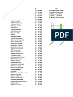 STATISTIK