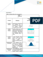 Tabla de Conceptos - Probabilidad