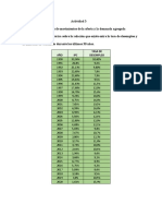 Taller 2 Análisis de Movimientos de La Oferta y La Demanda Agregada