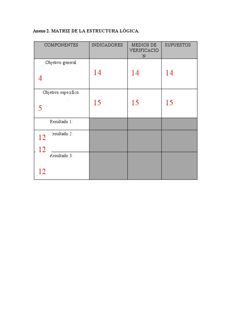 Matriz de Estructura Lógica Detallada | PDF
