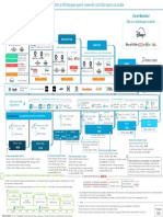 04_Sales Folder Fusión vigente 2020