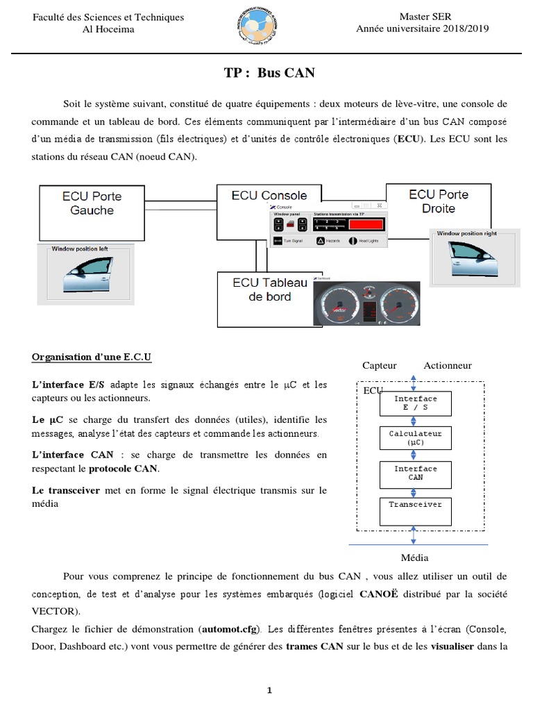 Fonctionnement du Bus CAN dans un Véhicule | PDF | Ingénierie ...