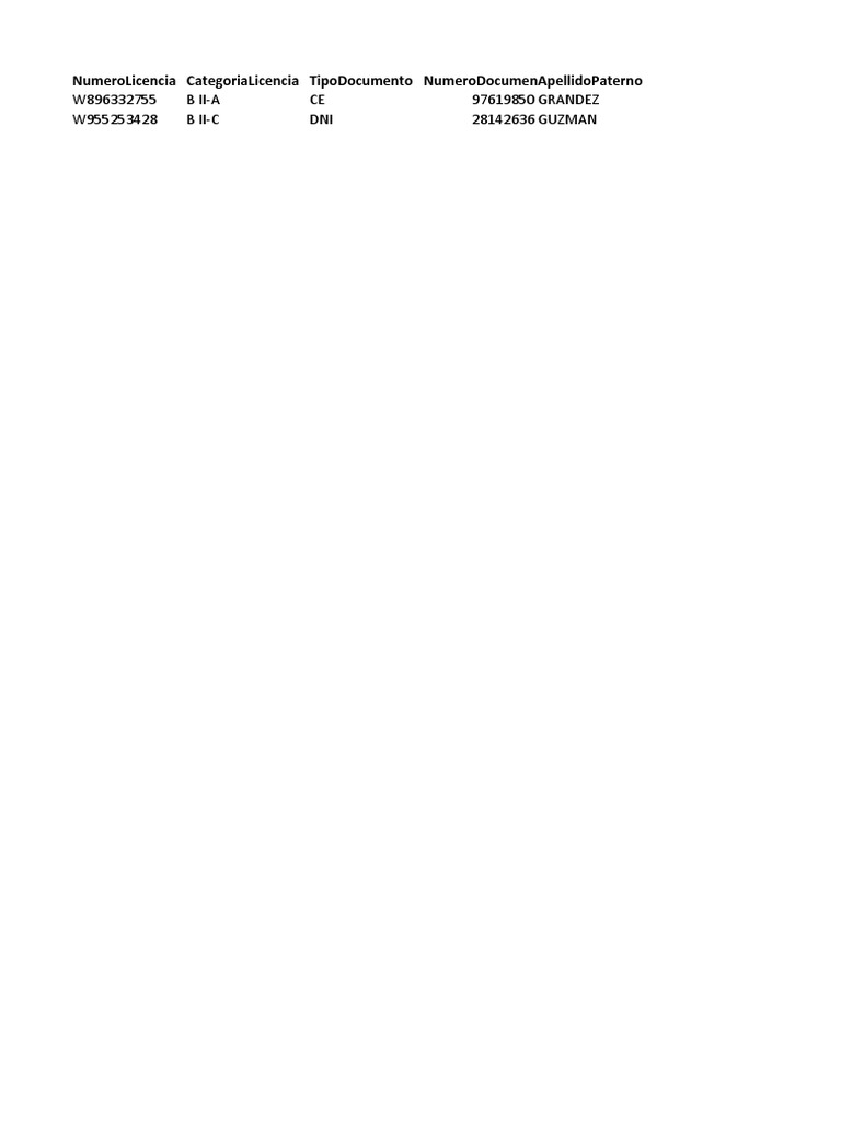 MTC Plantilla Importacion | PDF | Ciencias sociales | Derecho