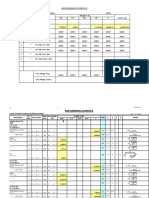 BBS Format (Final)