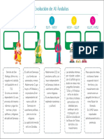 Esquema Sociales Al Andalus Diciembre 2021