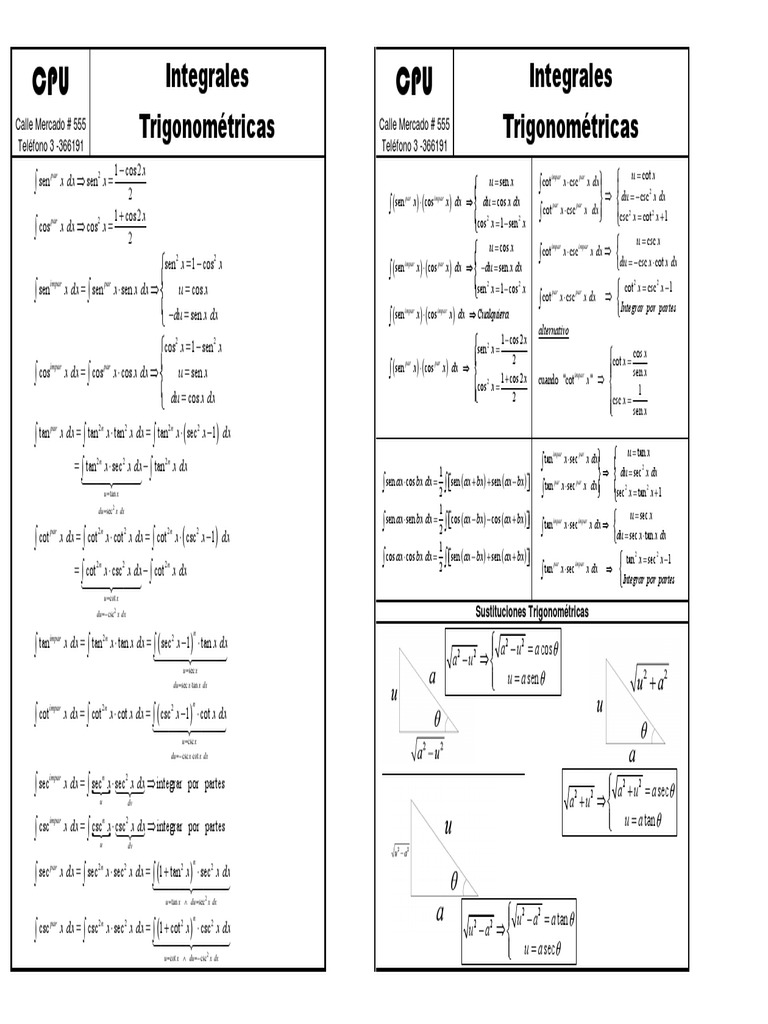 Integrales de Funciones Trigonometricas | PDF | Integral | Análisis ...