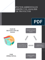 impacto ambiental