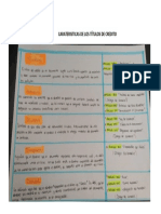 Cuadro Comparativo