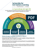 P21 Framework Brief