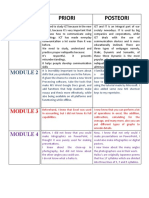 Ict Priori and Posteori