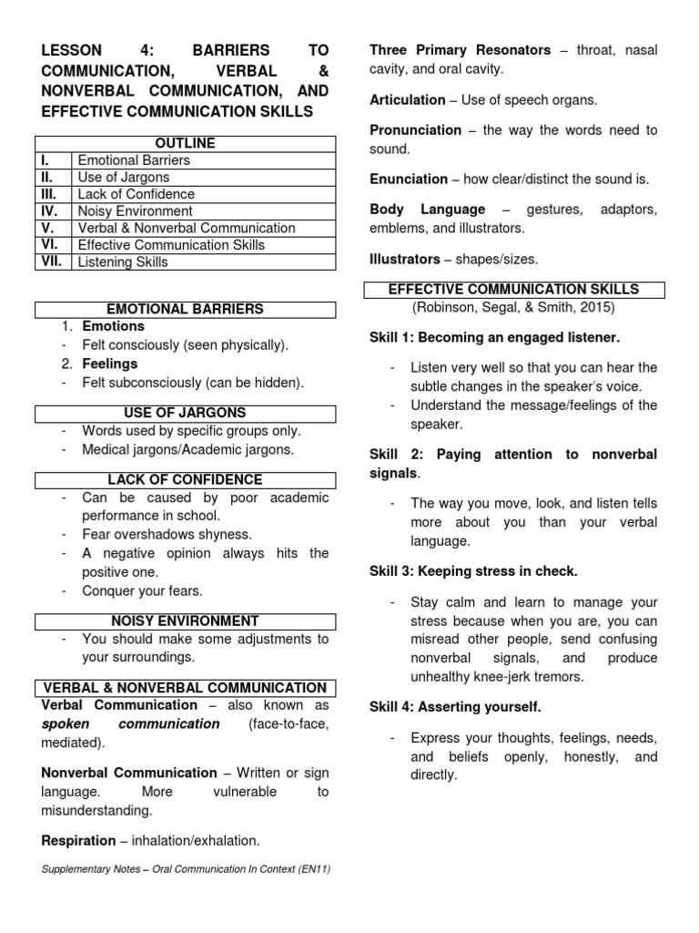 Barriers to Verbal and Nonverbal Communication | PDF | Nonverbal ...