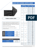 Aceros Astm A500 CUADRADOS