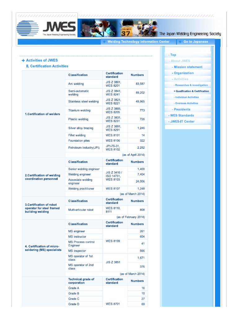 The Japan Welding Engineering Society PDF