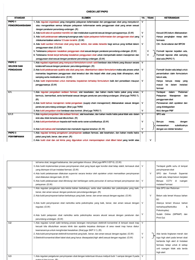 Check List Pkpo | PDF