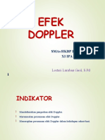 Efek Doppler Xi Ipa