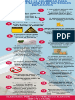 Medidas Se Seguridad para Almacenamiento de Materiales Explosivos