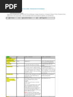 Download Cheat Sheet for Informatica Join and LookUp by hkbishi SN49560033 doc pdf