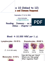 Lectures 10 (Linked To 12) : Cytokines and Immune Response