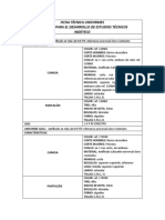 Ficha Tecnica Uniformes Indeteco