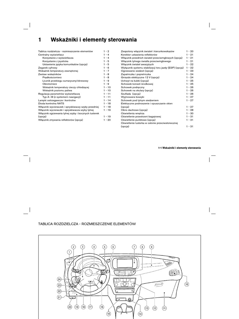 Nissan Almera Tino instrukcja obsługi