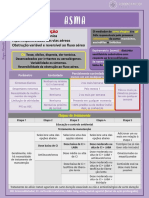 Asma: Definição, Sintomas, Diagnóstico e Tratamento