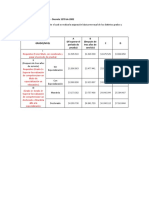 Estructura Escalafón Docente