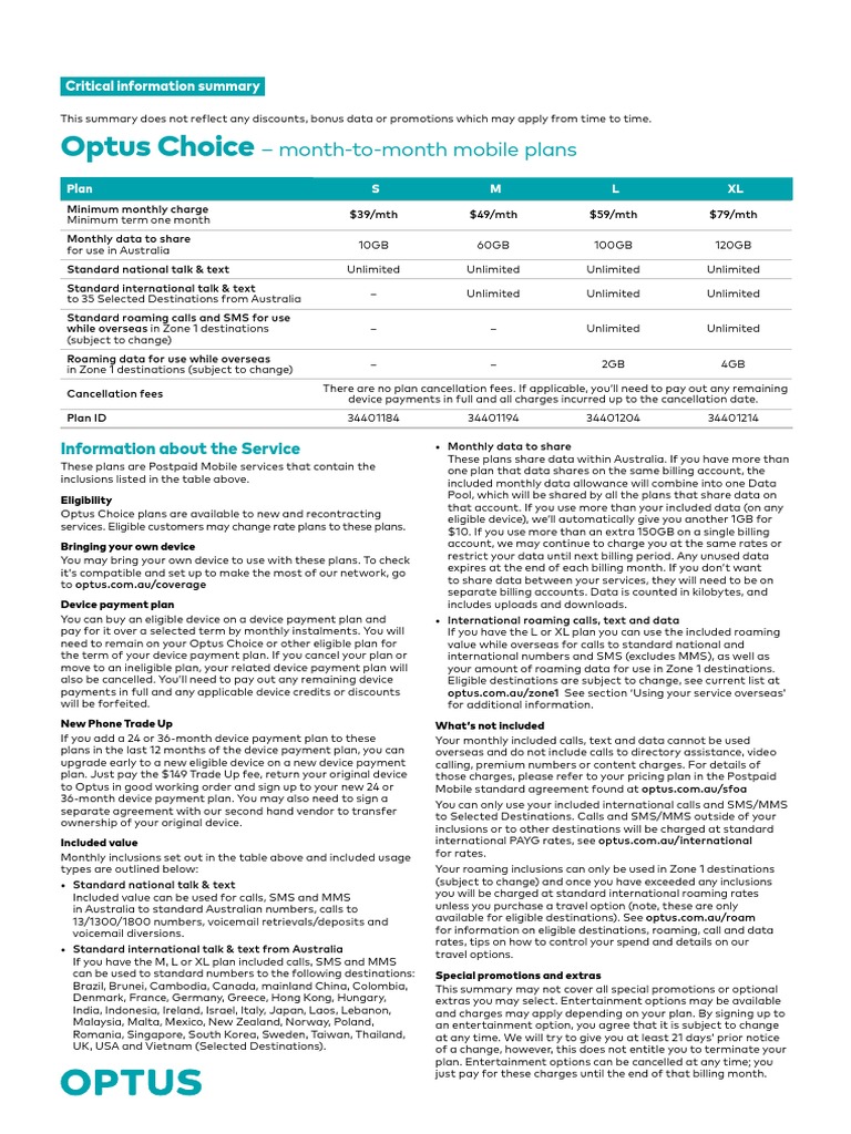 Optus Plan PDF Roaming Fee