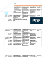 4 Standar Penilaian Pendidikan