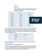 Creating Distributions From Data