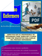 Proceso de Enfermeria