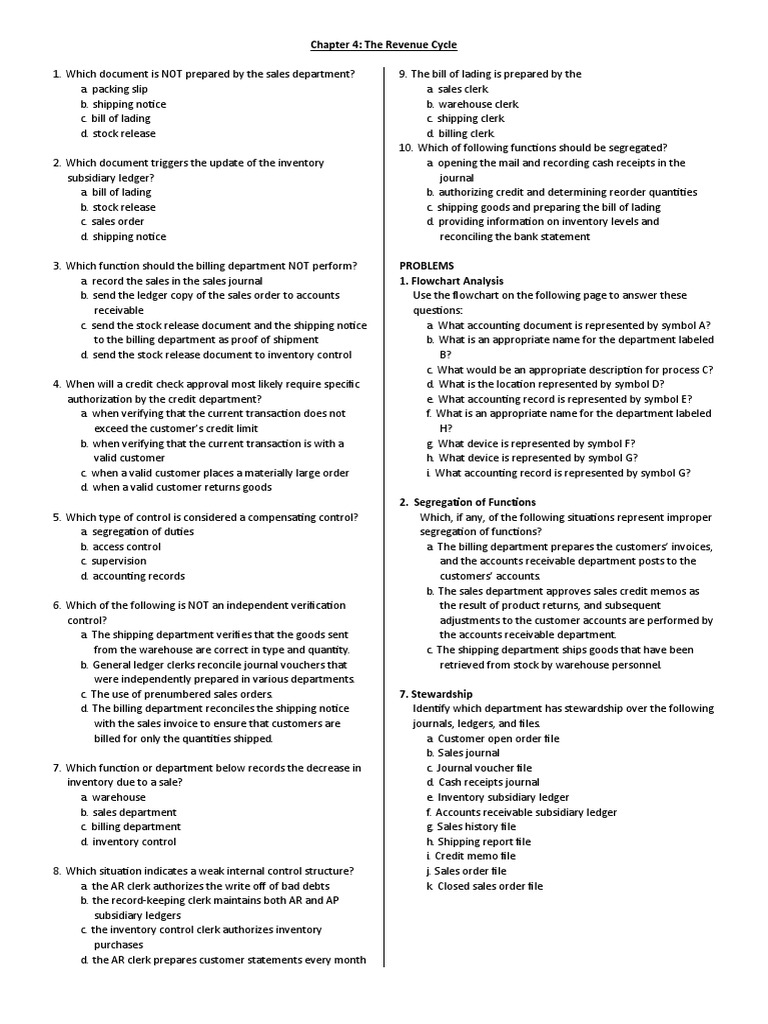 Chapter 4 MCQ PDF Receipt Service Industries