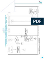 Anexos Directiva 015 GG EsSalud 2014