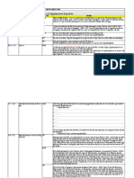 MC script lễ trao giải IKMS IMAS