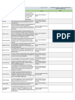 Official IIA Glossary: For Assistance, Questions, or Comments, Please Contact Term Source Notes