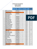 Daftar Nila Pas 20 - 21 Kelas Vii (1-4) Smpi Yks