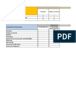 Analisis Misi Perusahaan