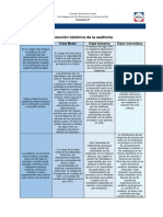 Act. 1.1 Evolución de La ATI - GurreroCortesYunuen