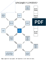 Marvila Vasquez Mapa Cognitivo Tarea 4