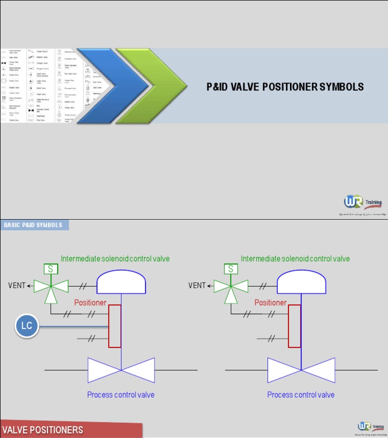 P&ID Valve Positioner Symbols Guide | PDF