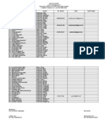 Daftar Hadir Materi Analisis Kimia Fisika Udara