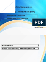 Poor Inventory Management (Fishbone / Ishikawa Diagram) : Presented By: Prakash Kamble