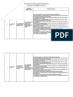 RPT BI Semakan Tahun 4 TERKINI
