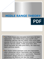 (FTK) Midle Range Theory