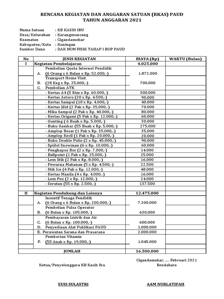 RKAS PAUD 2021: Contoh dan Rincian | PDF | Metode & Bahan Ajar | Griya ...