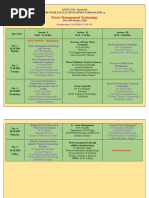 Schedule of FDP