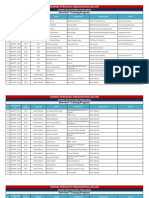Master_List_of_DTP_Participants_22-12-2020