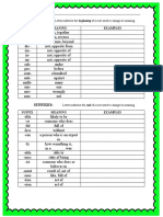 Prefixes:: Name