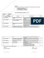 01 Lampiran 1. Daftar Kegiatan Peserta KKN Era Covid-19