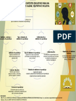 Ambientes de Aprendizaje